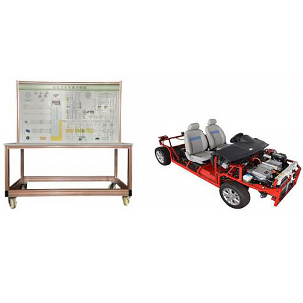 電動(dòng)車底盤實(shí)訓(xùn)裝置,A2/O工藝實(shí)訓(xùn)臺(tái)